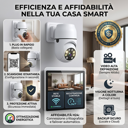 Telecamera Sicurezza Professionale WiFi